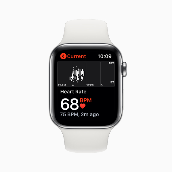 Apple debuts Research application with new ‘iPhone and Watch health studies’